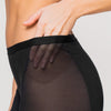 Menstruationspanty RAYA Sportshorts schwarz Mesh detail